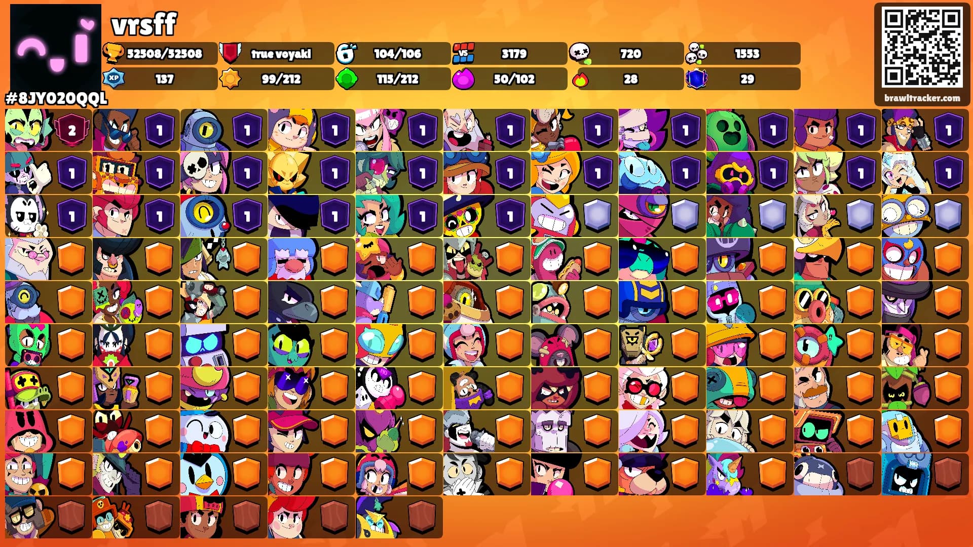 vrsff's Ranks