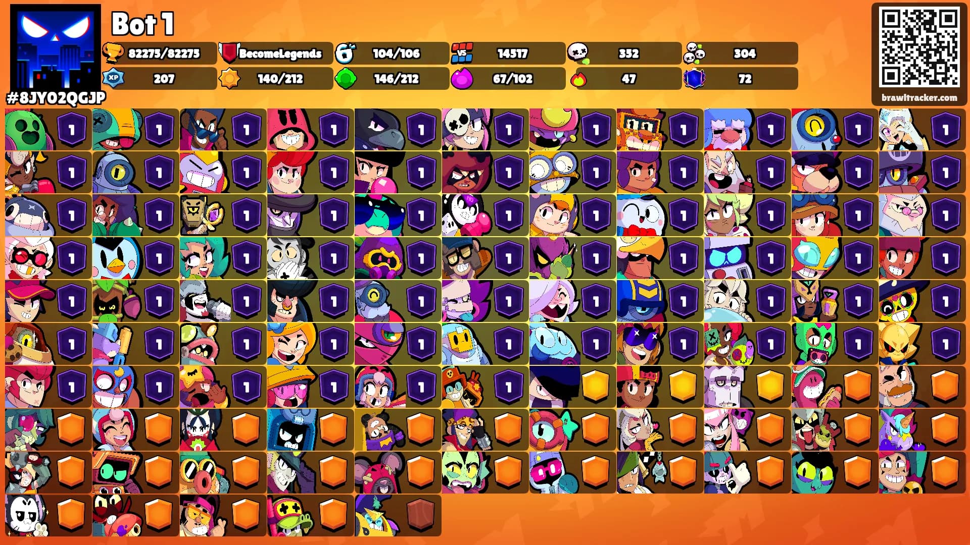 Bot 1's Ranks