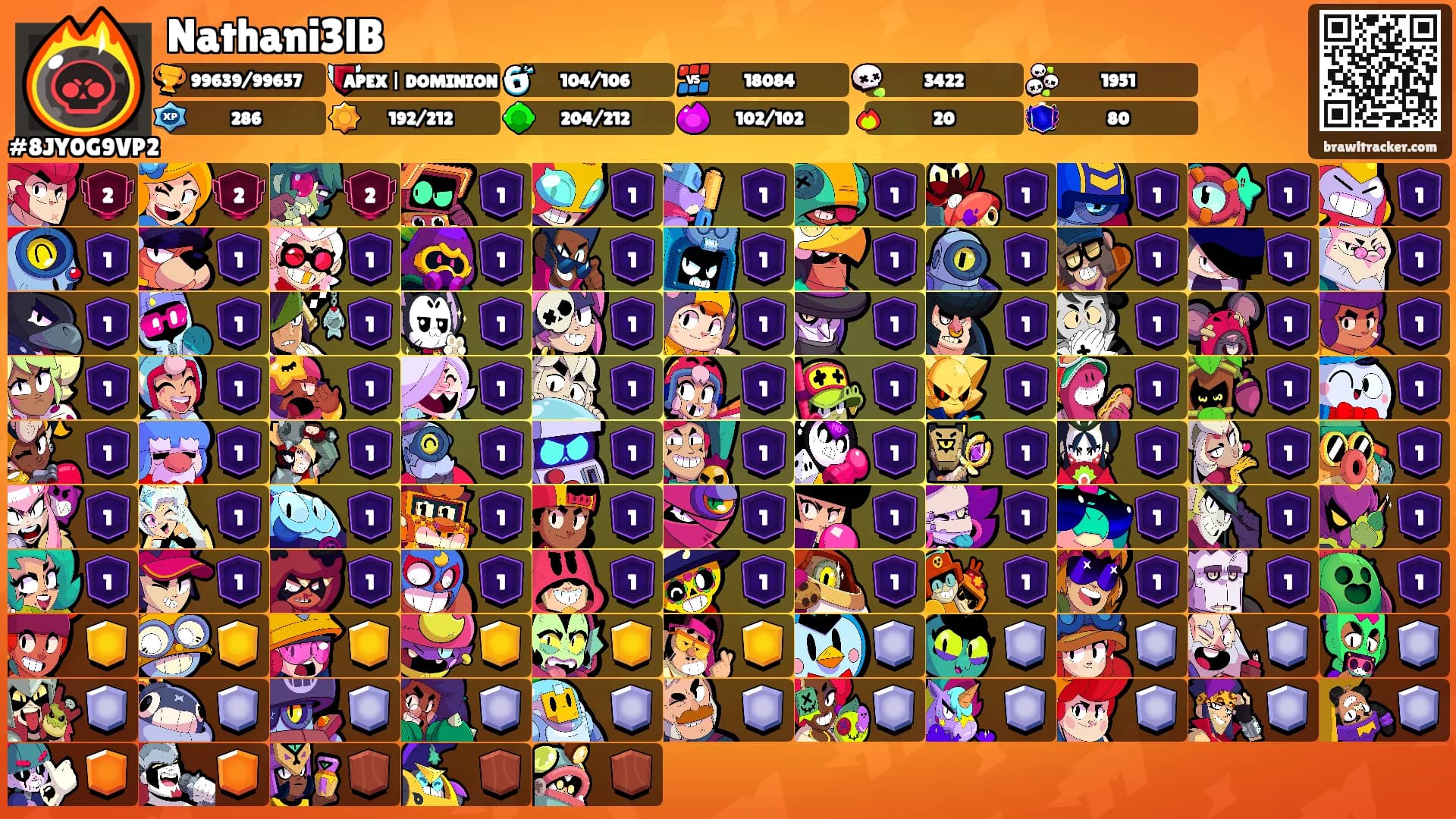 Nathani3lB's Ranks