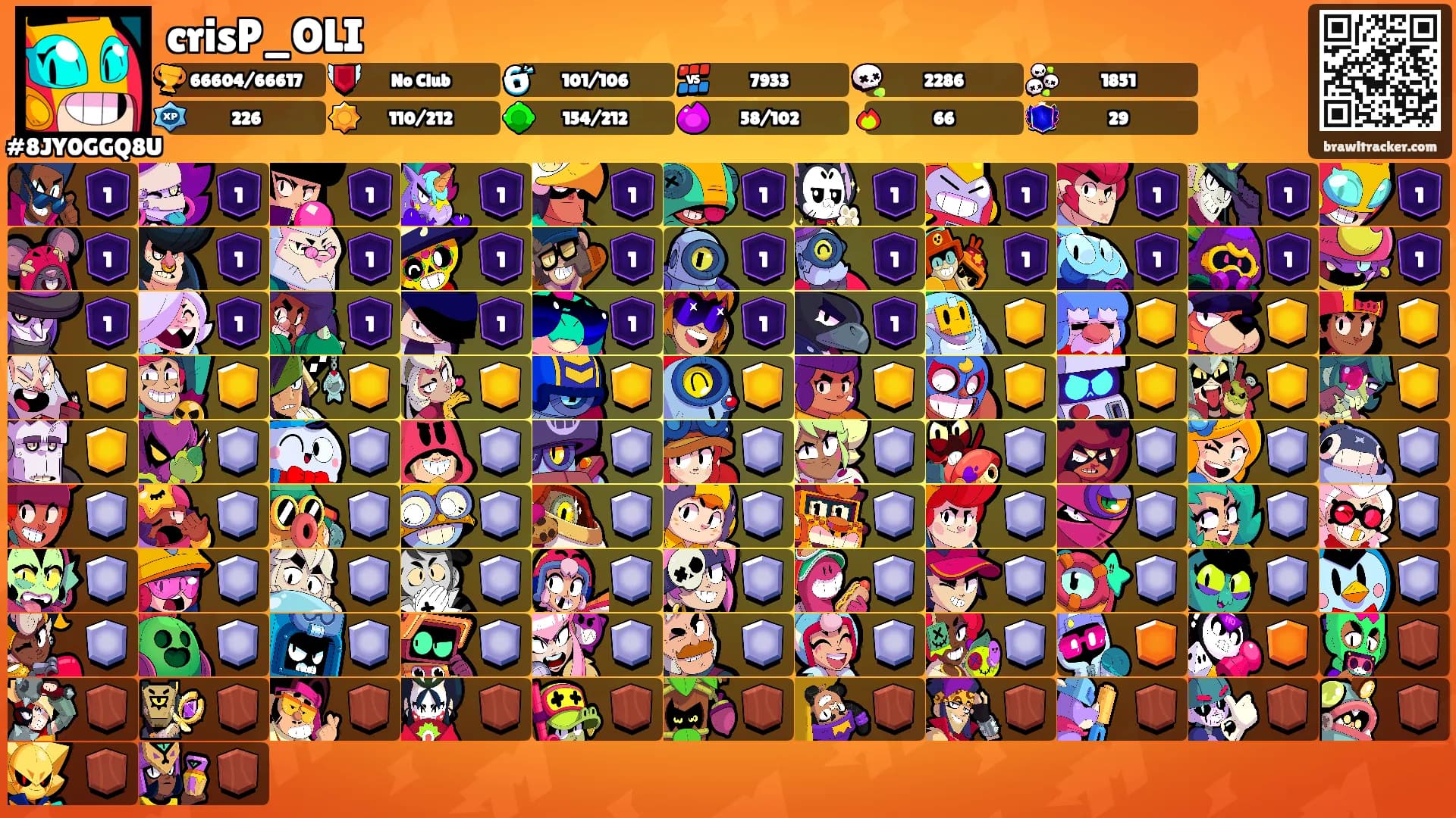 crisP_OLI's Ranks