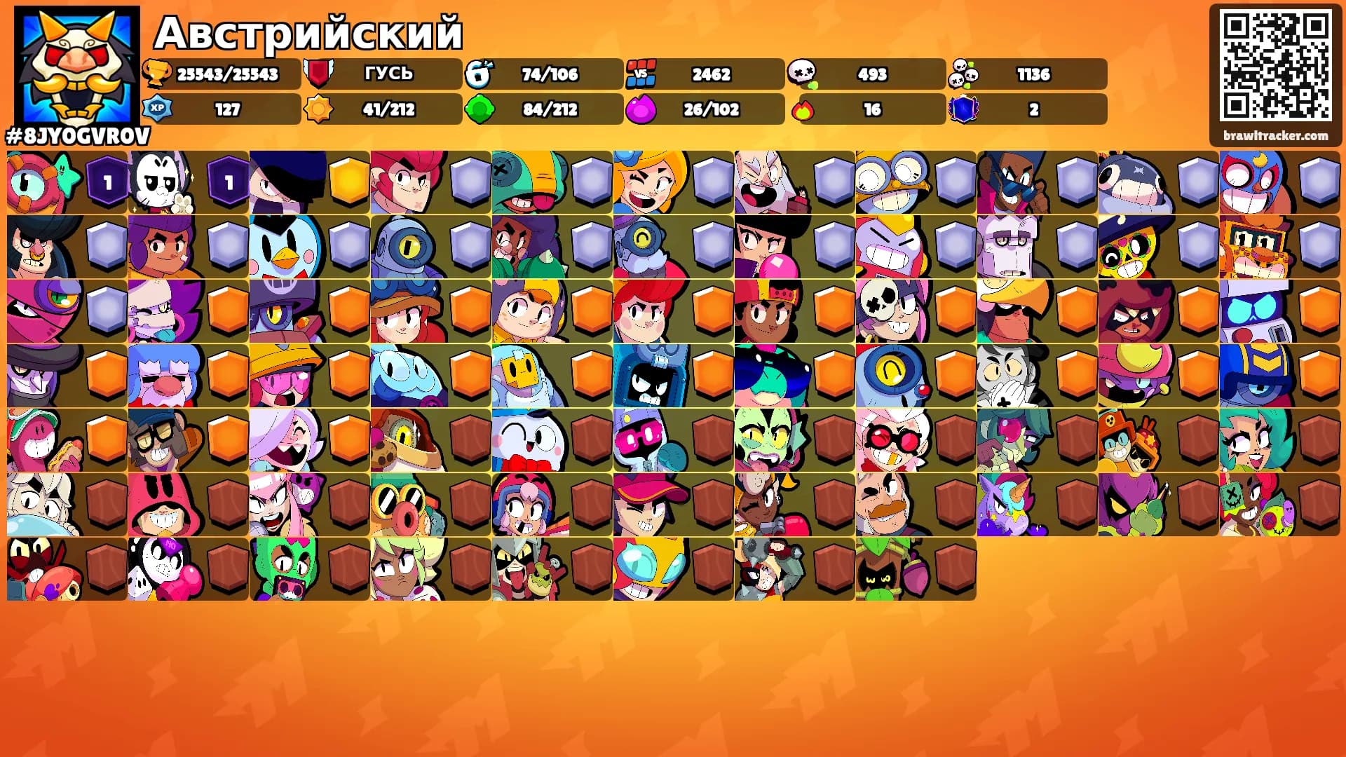 Австрийский's Ranks
