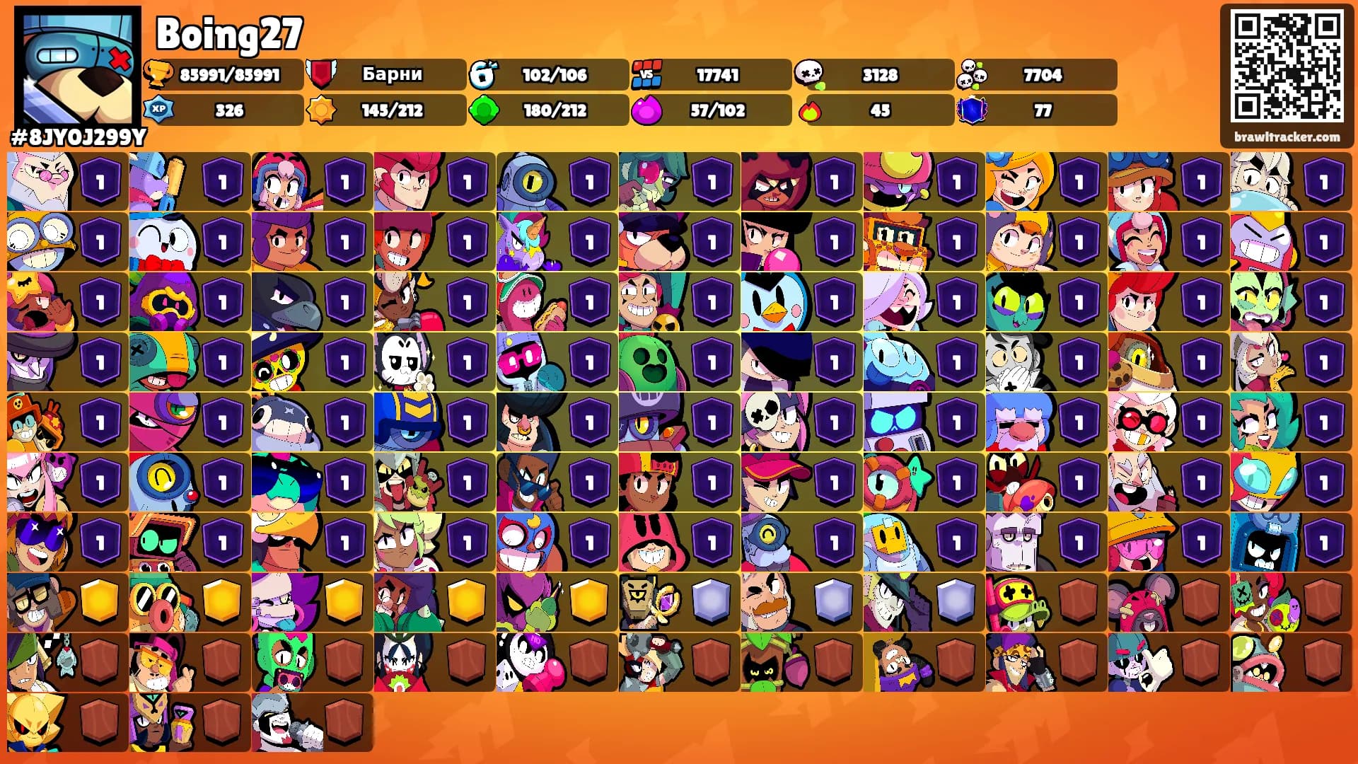 Boing27's Ranks