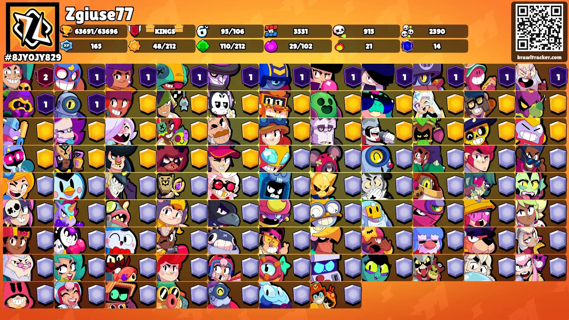 Zgiuse77's Ranks