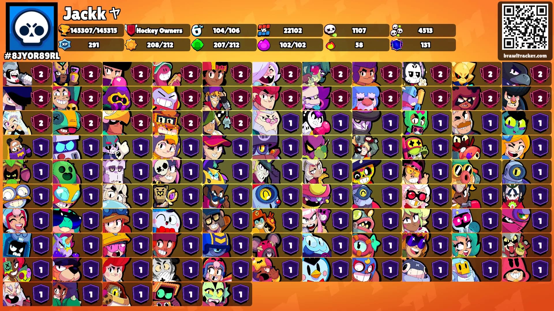Jackkャ's Ranks