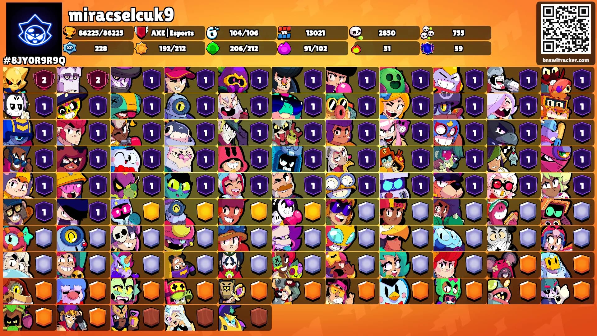 miracselcuk9's Ranks