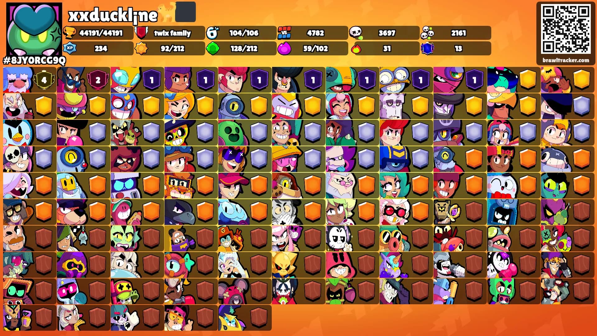 xxduckl¡ne🐈‍⬛️'s Ranks