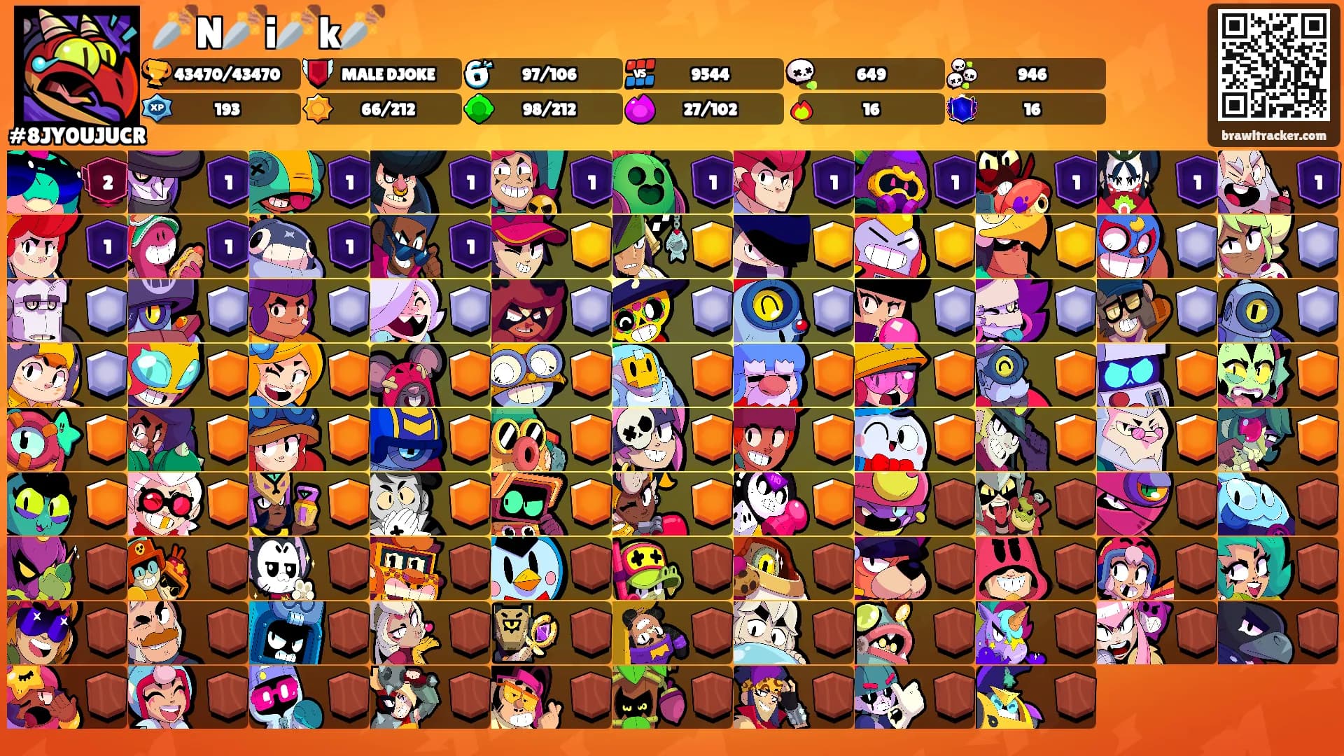 🗡️N🗡️i🗡️k🗡️'s Ranks