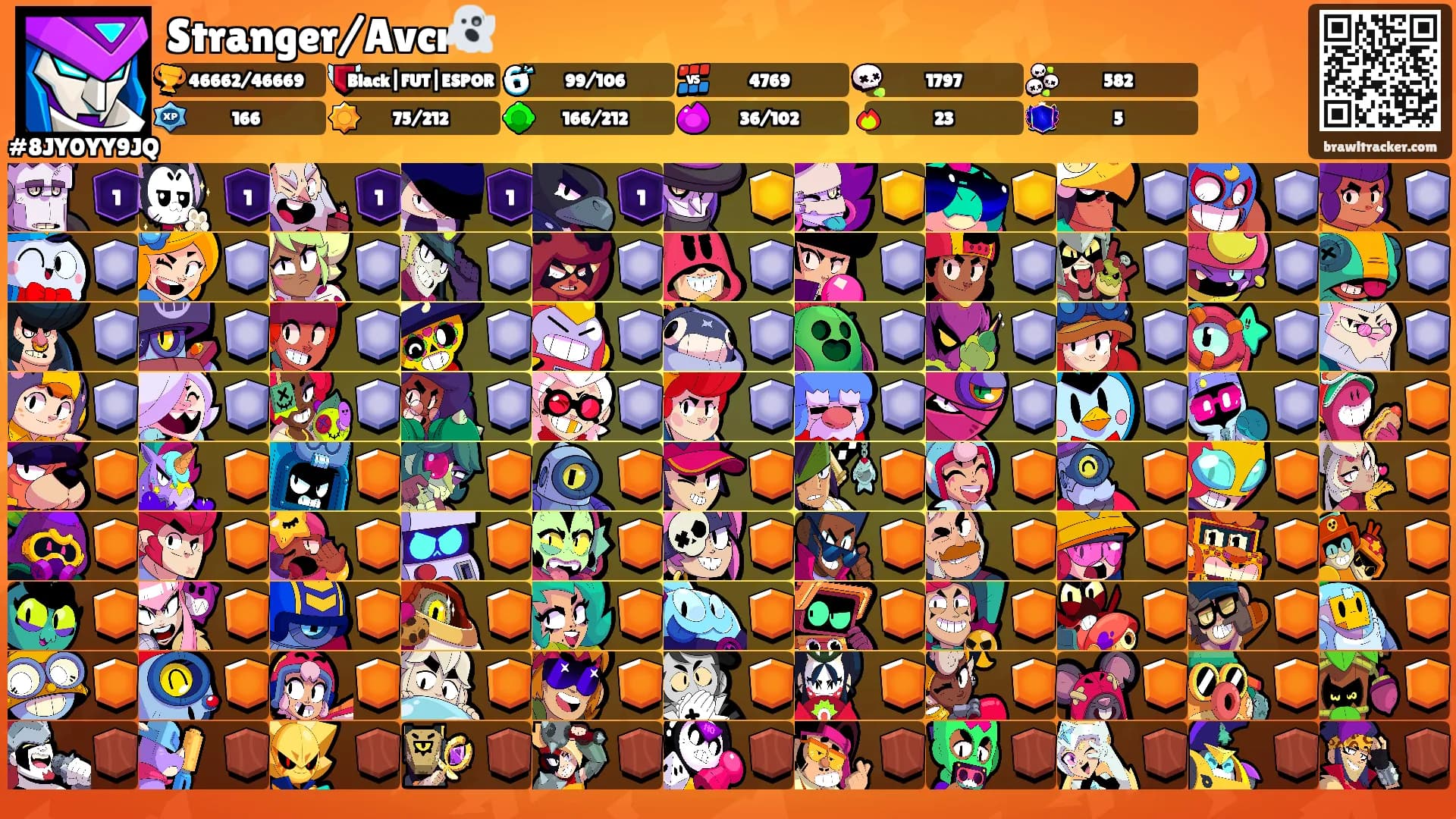 Stranger/Avcı👻's Ranks