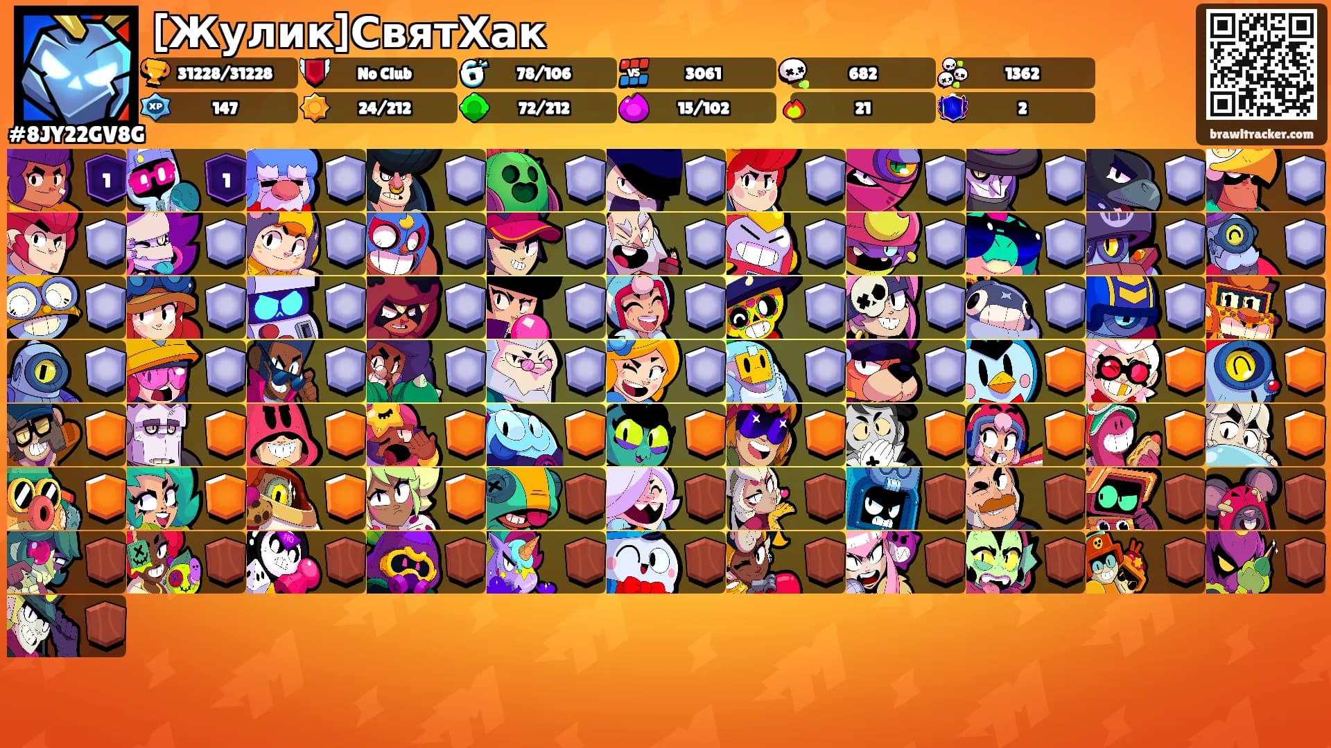 [Жулик]СвятХак's Ranks