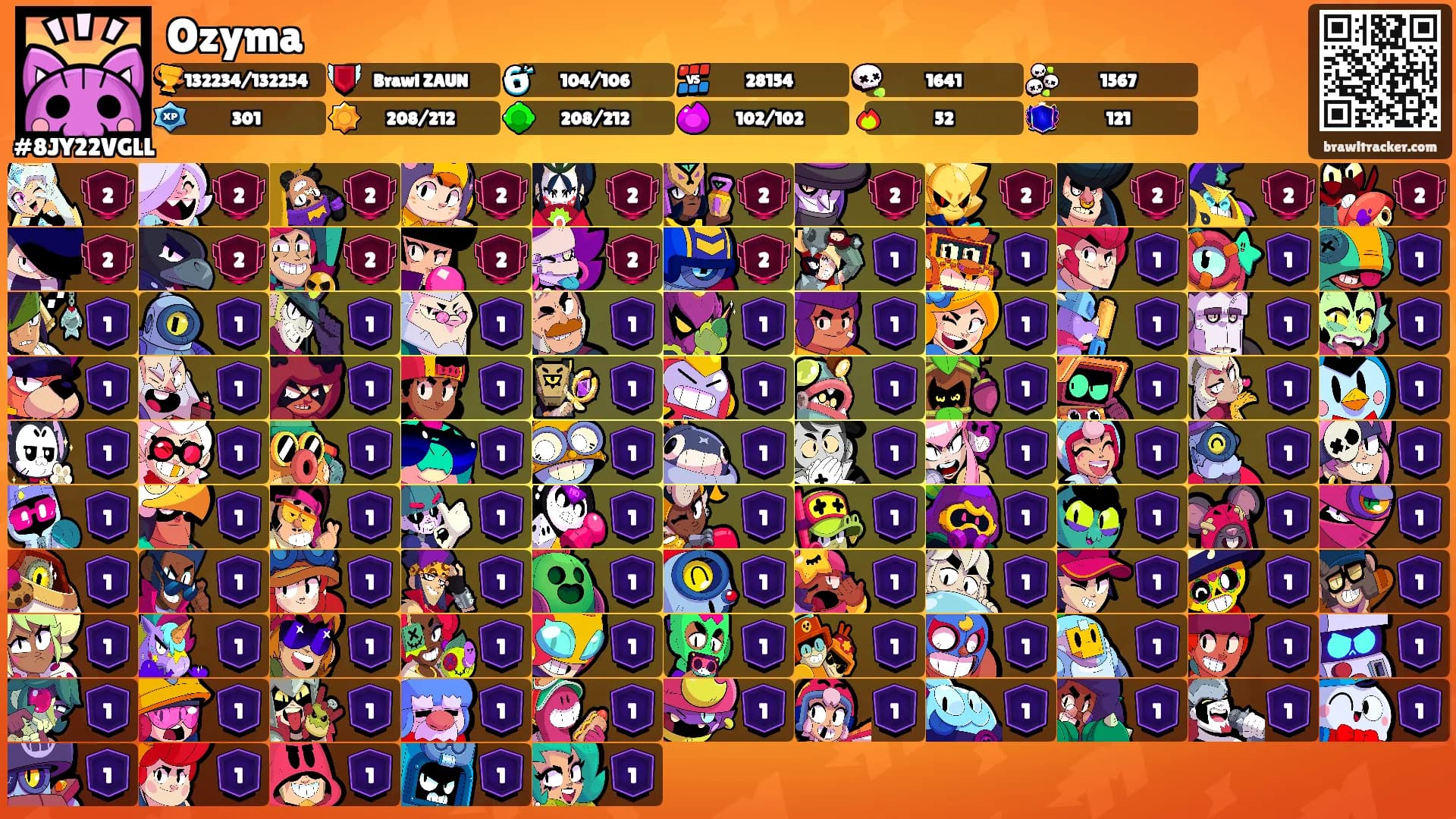 Ozyma's Ranks