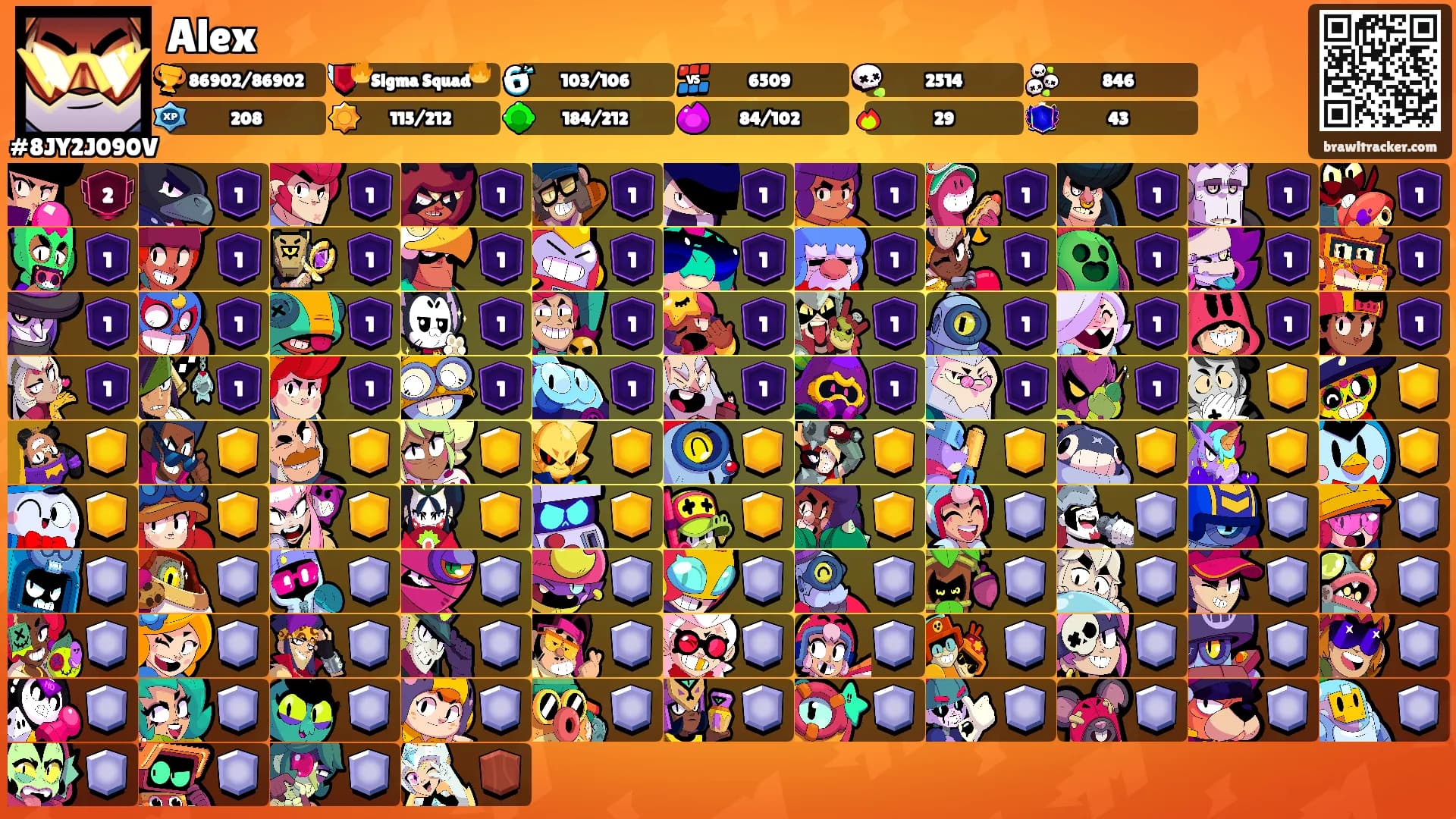 Alex's Ranks