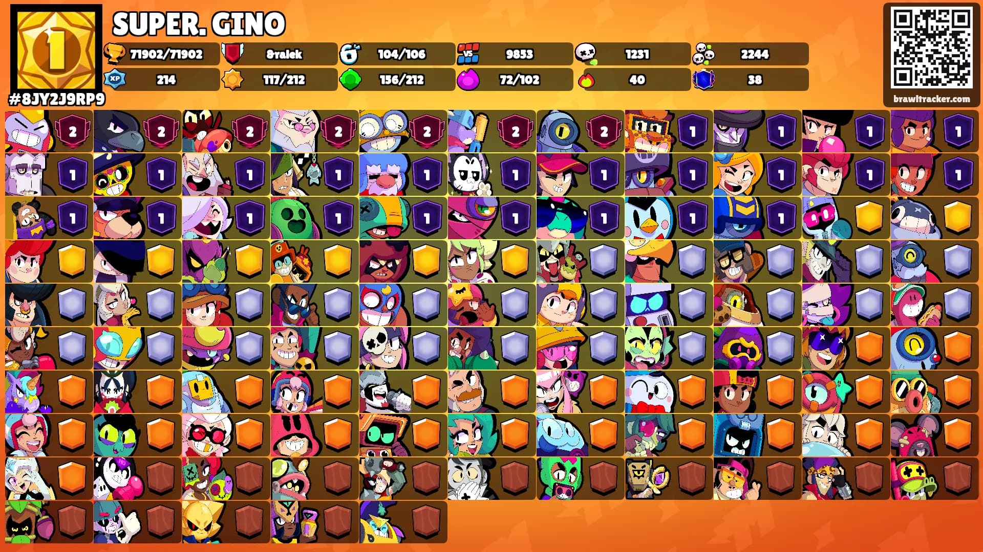 SUPER. GINO's Ranks