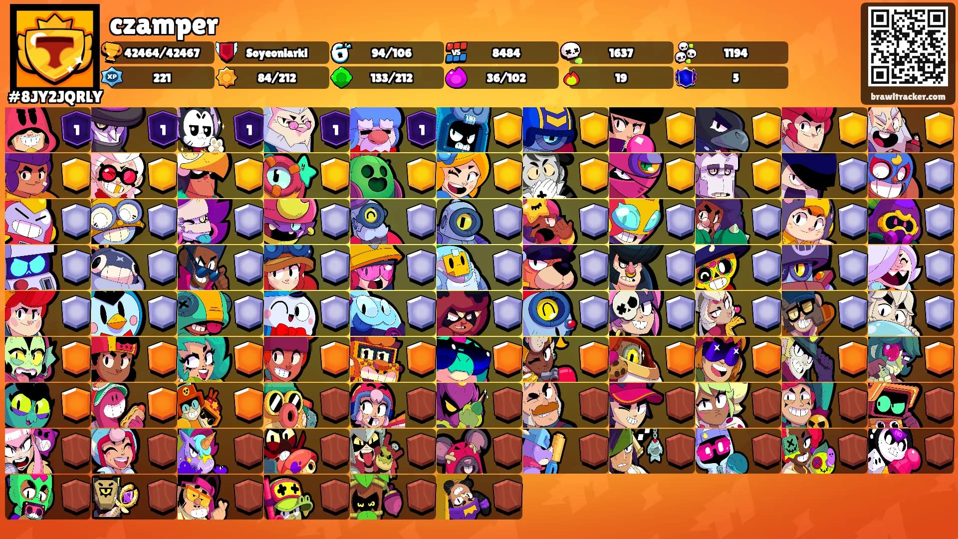 czamper's Ranks