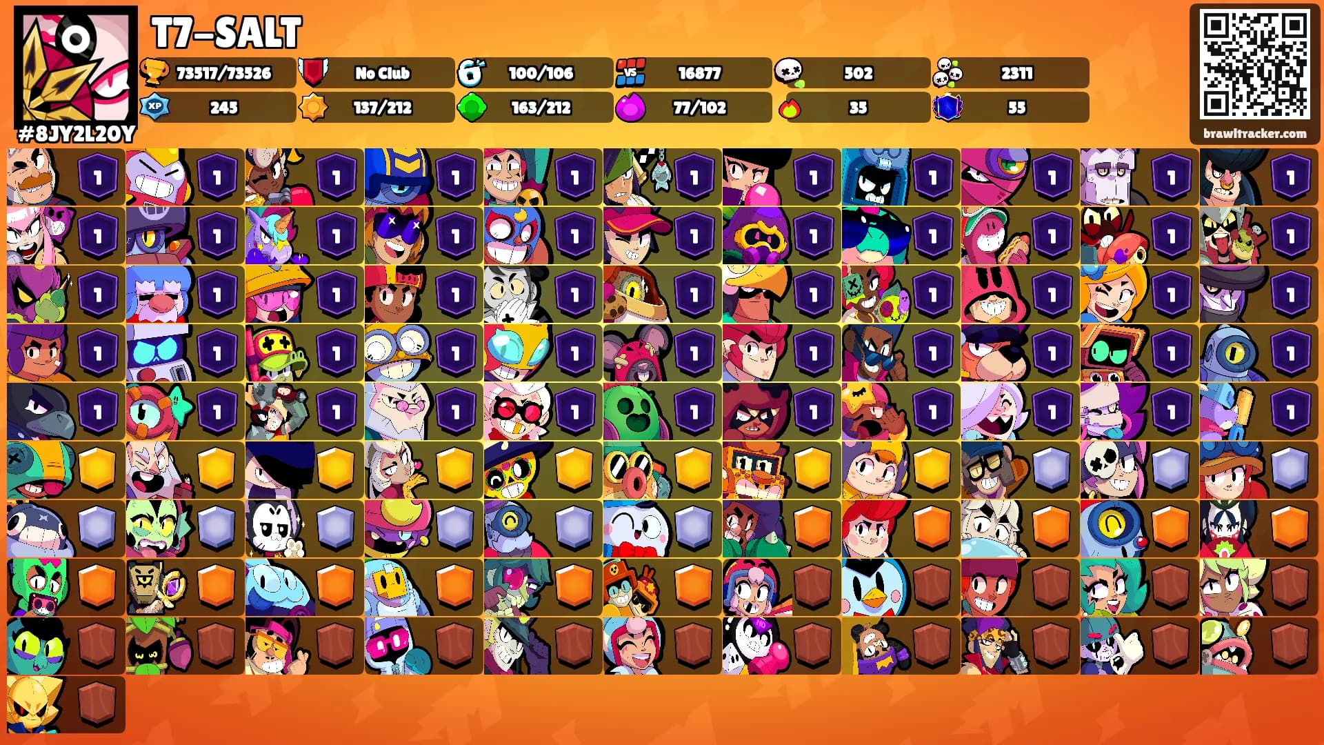 T7-SALT's Ranks