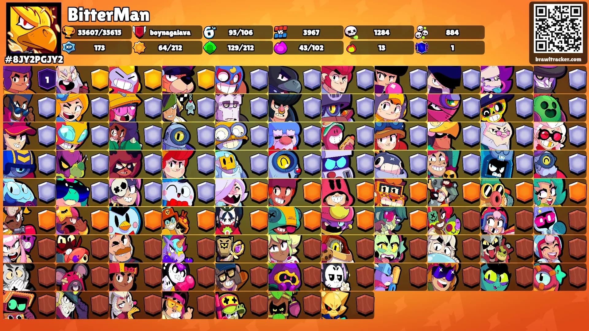 BitterMan's Ranks