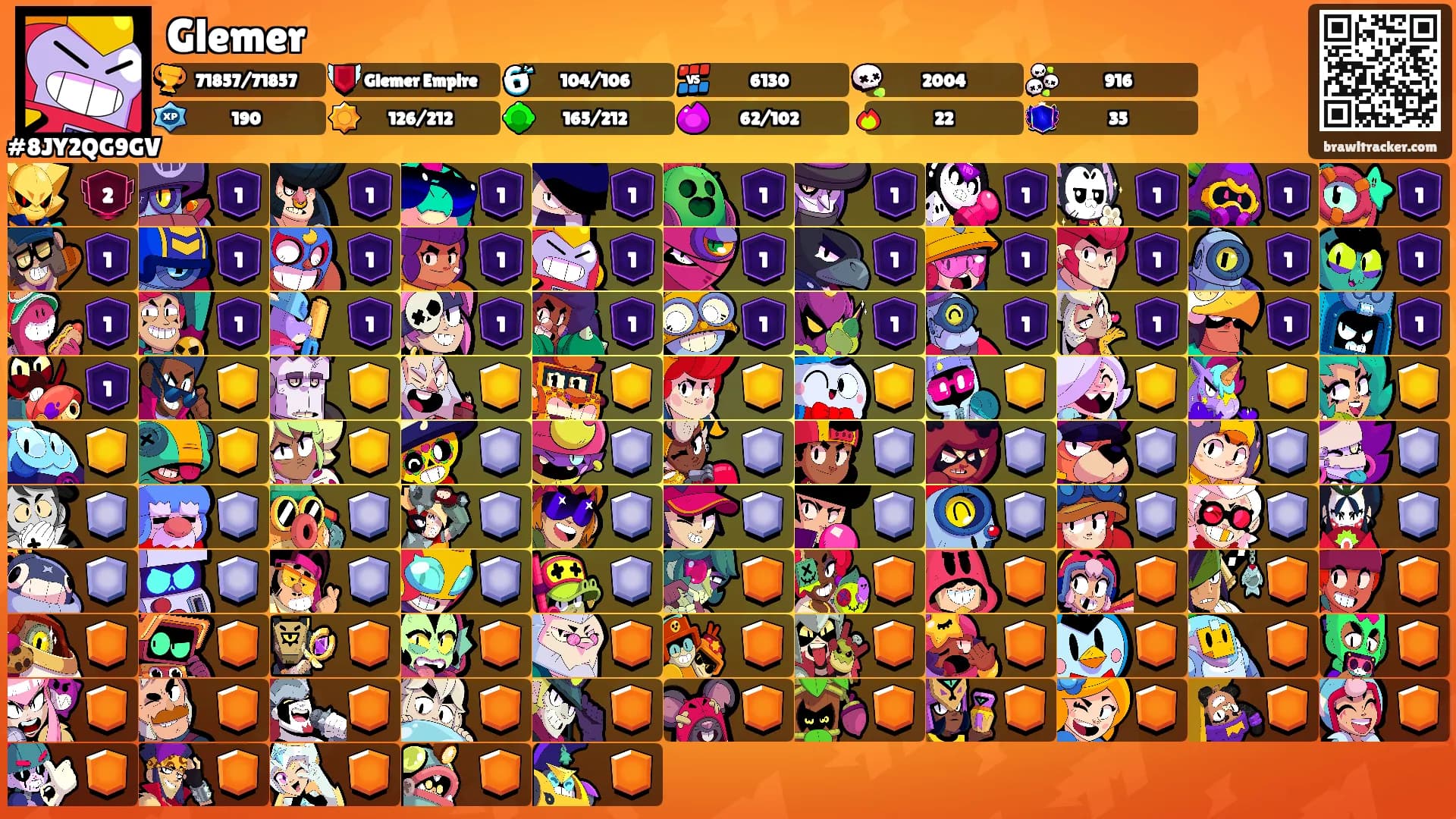 Glemer's Ranks