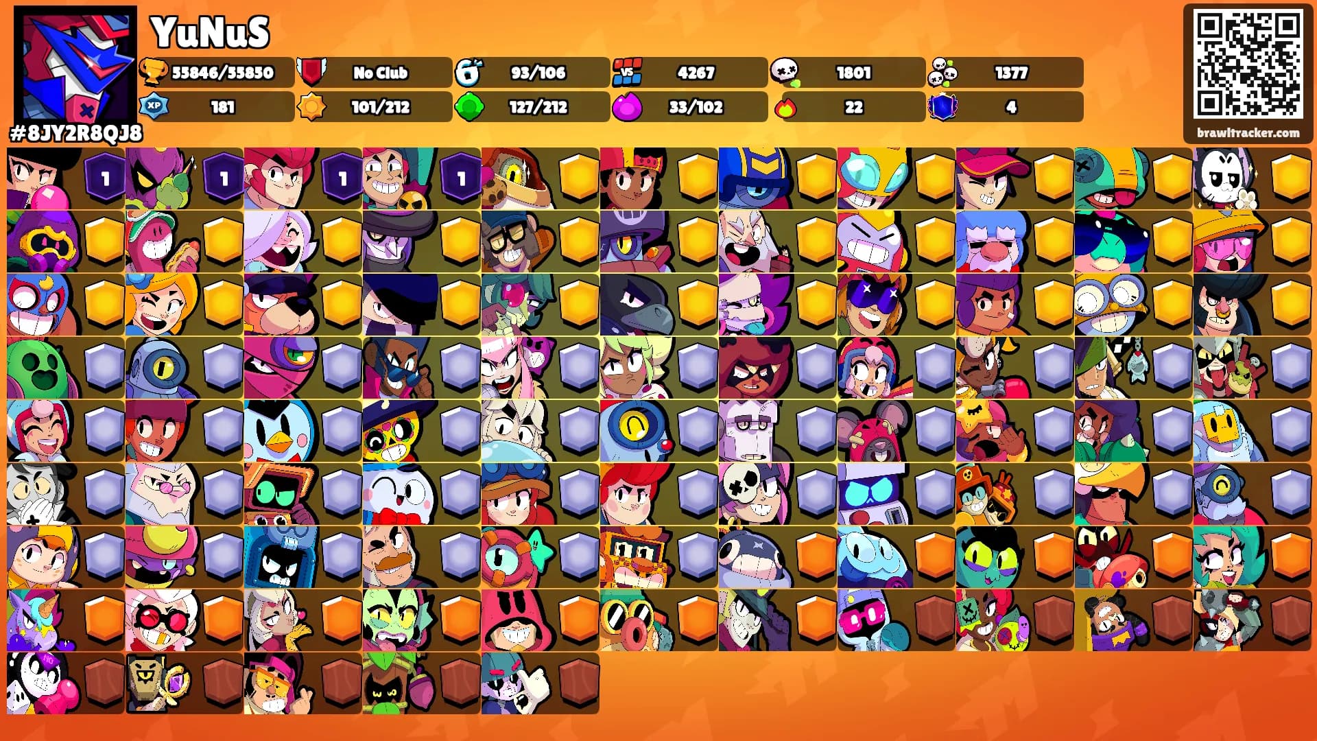 YuNuS's Ranks