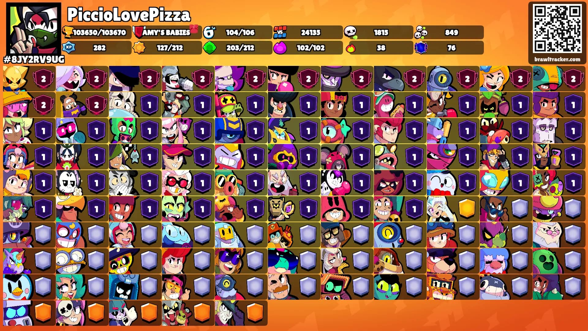 PiccioLovePizza's Ranks