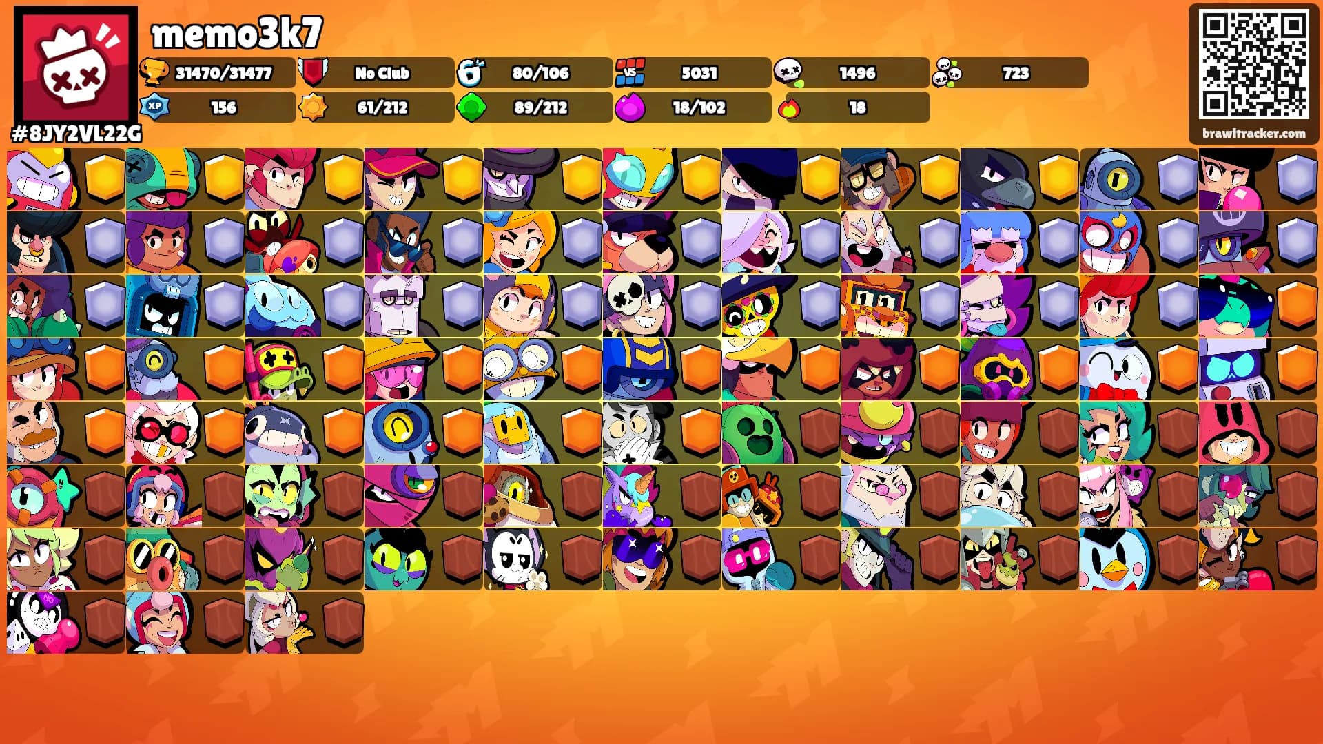 memo3k7's Ranks