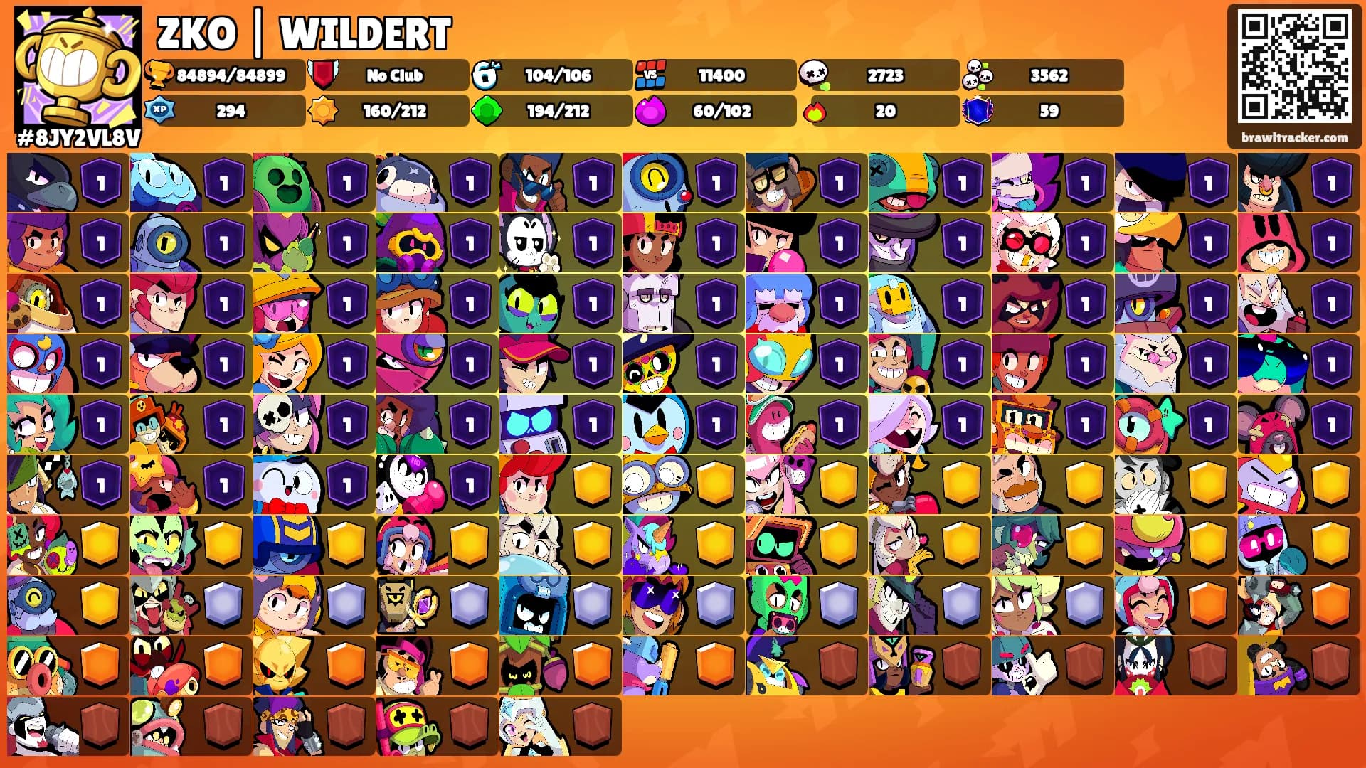 ZKO | WILDERT's Ranks