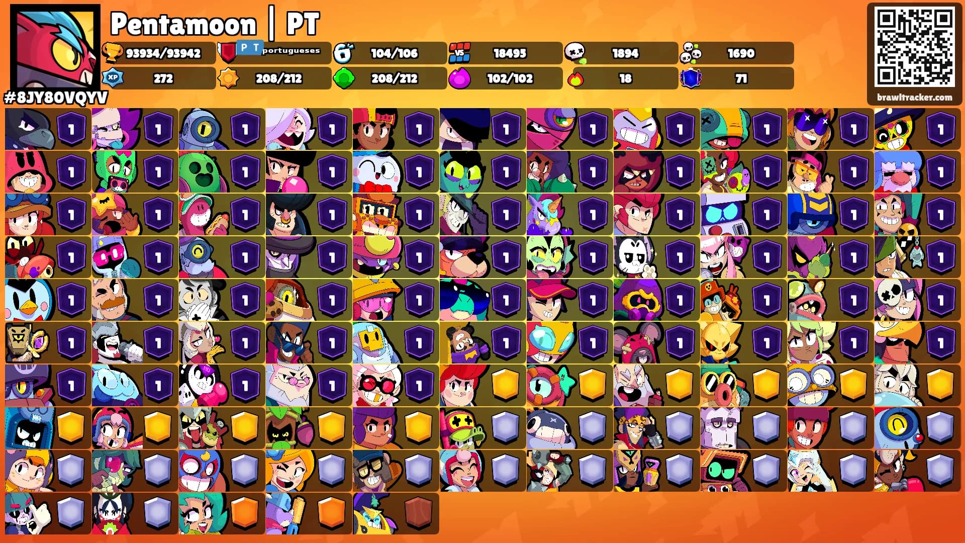 Pentamoon | PT's Ranks