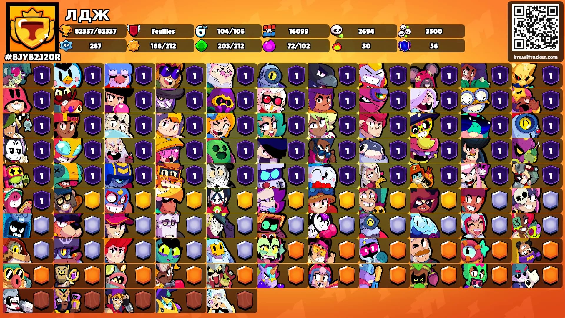 лдж's Ranks