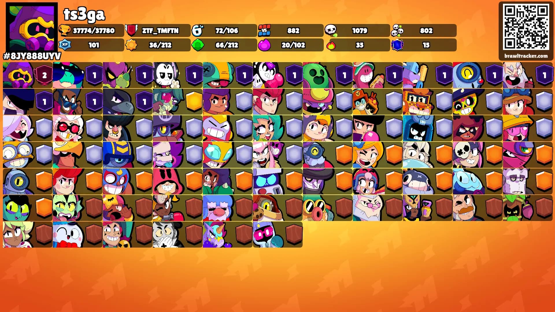 ts3ga's Ranks