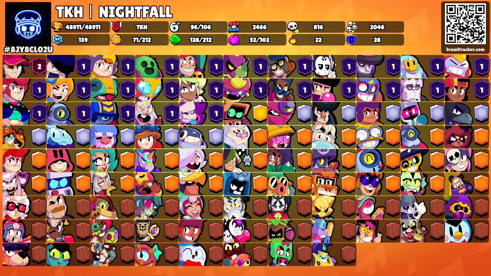 TKH丨NIGHTFALL's Ranks
