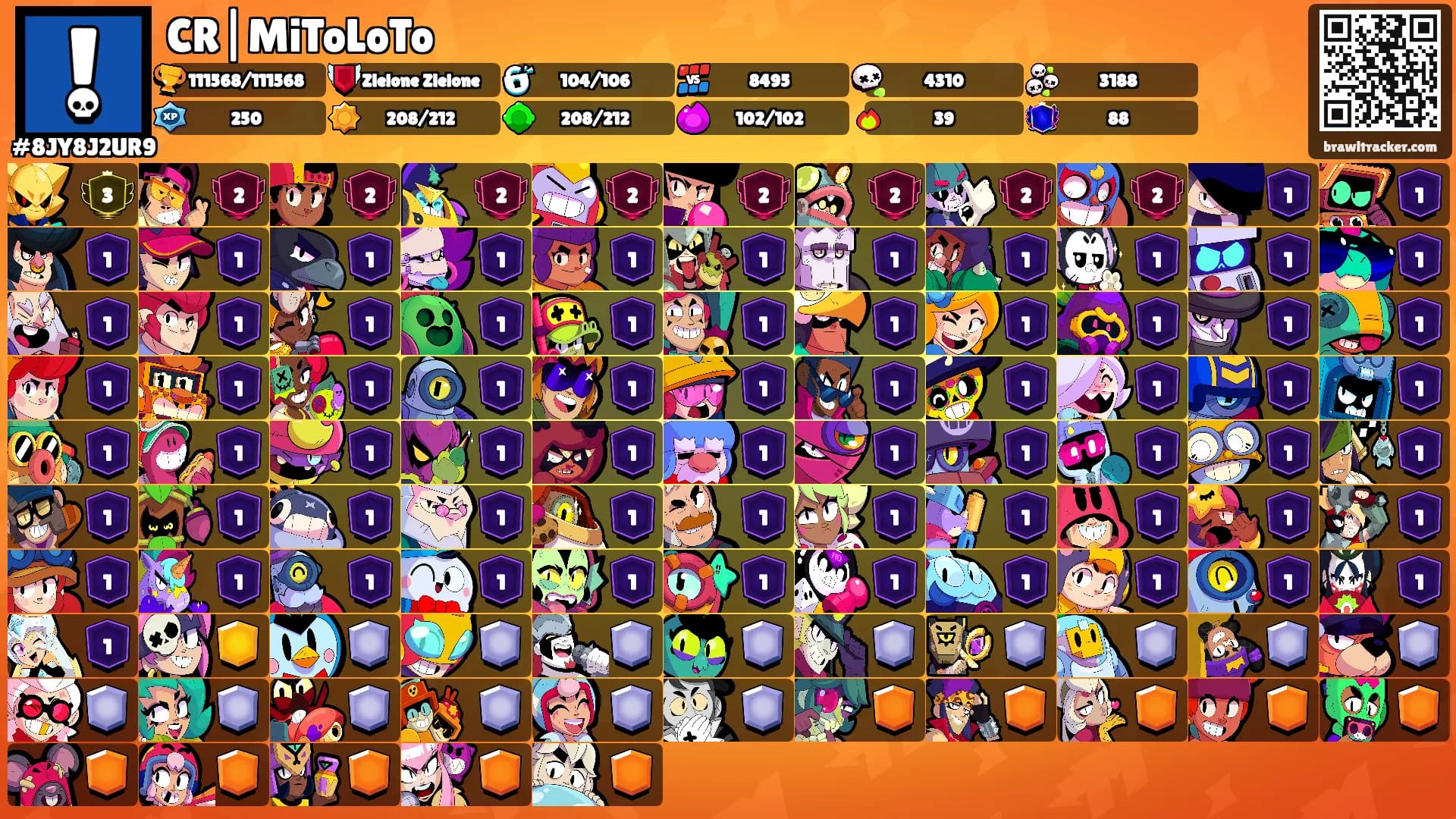 CR|MiToLoTo's Ranks