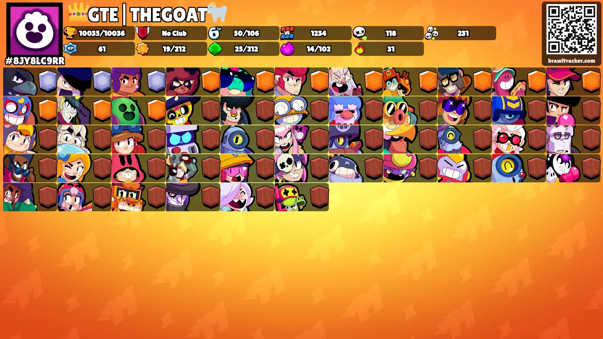 👑GTE|THEGOAT🐐's Ranks