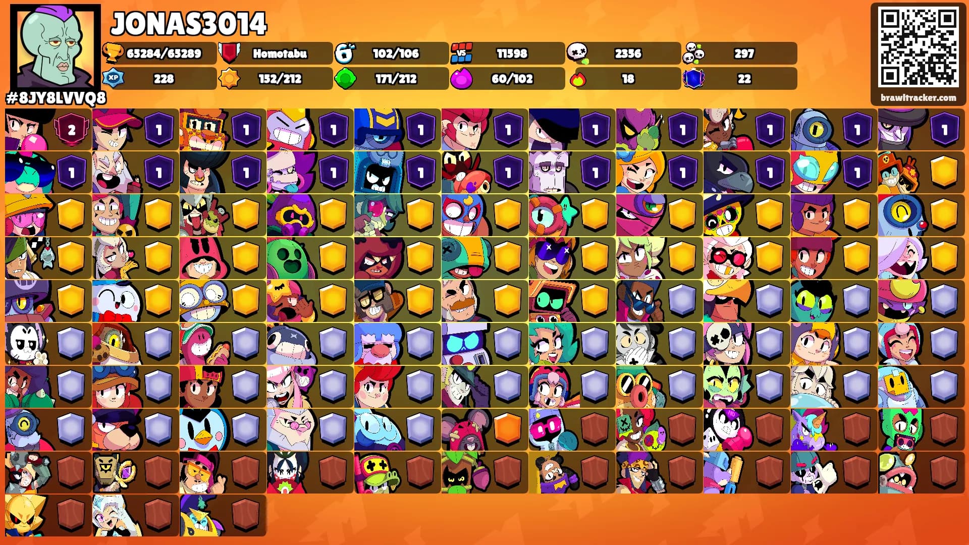 JONAS3014's Ranks