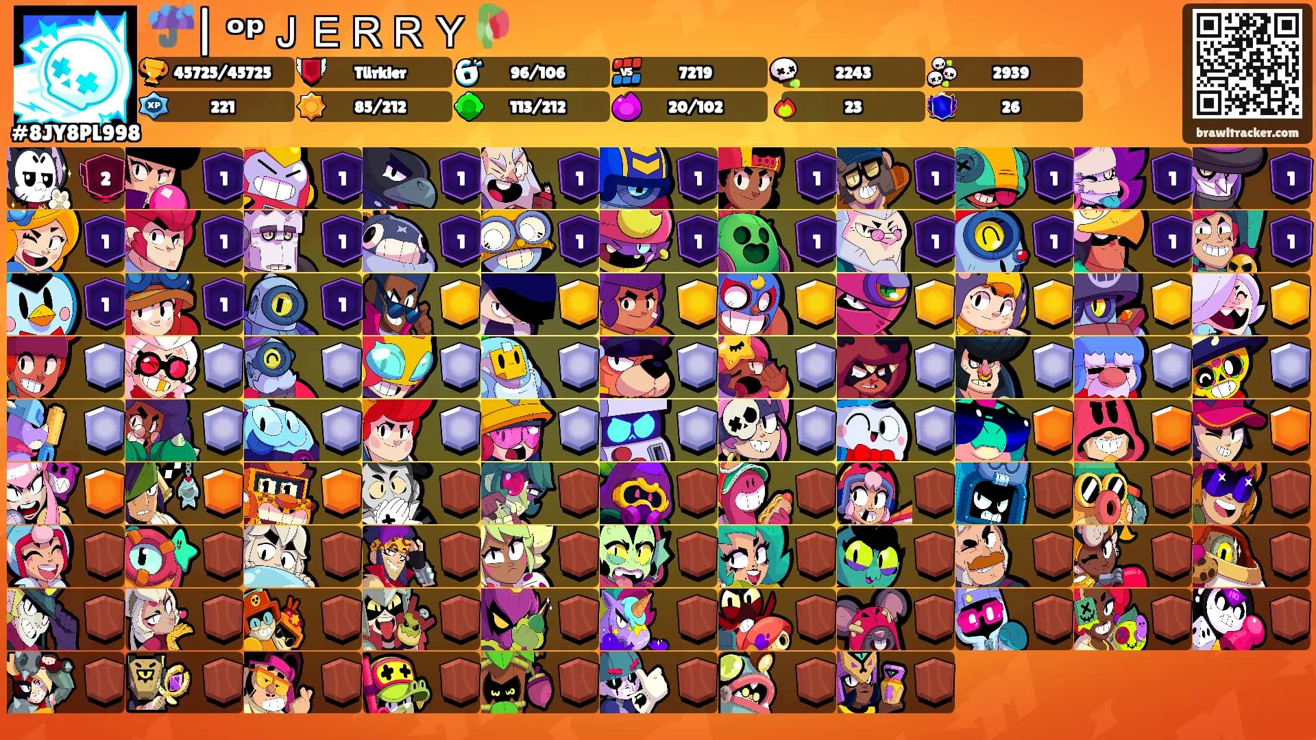 ☔| ᵒᵖＪＥＲＲＹ🥀's Ranks