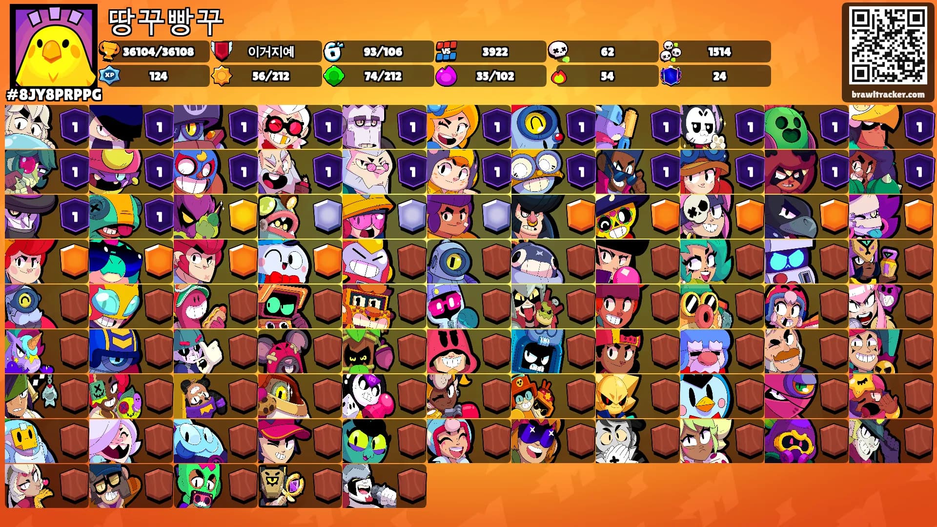땅꾸빵꾸's Ranks