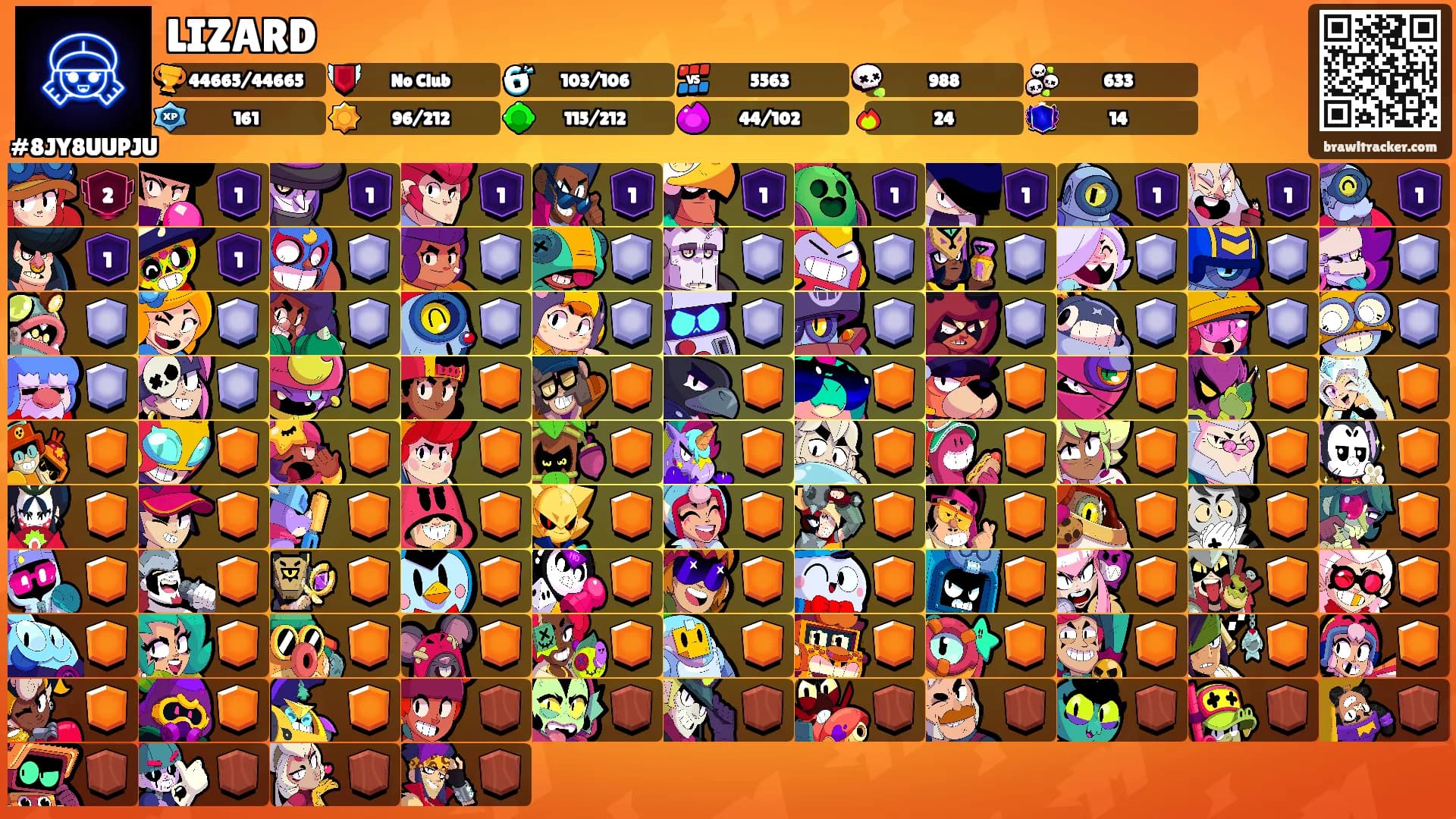 LIZARD's Ranks