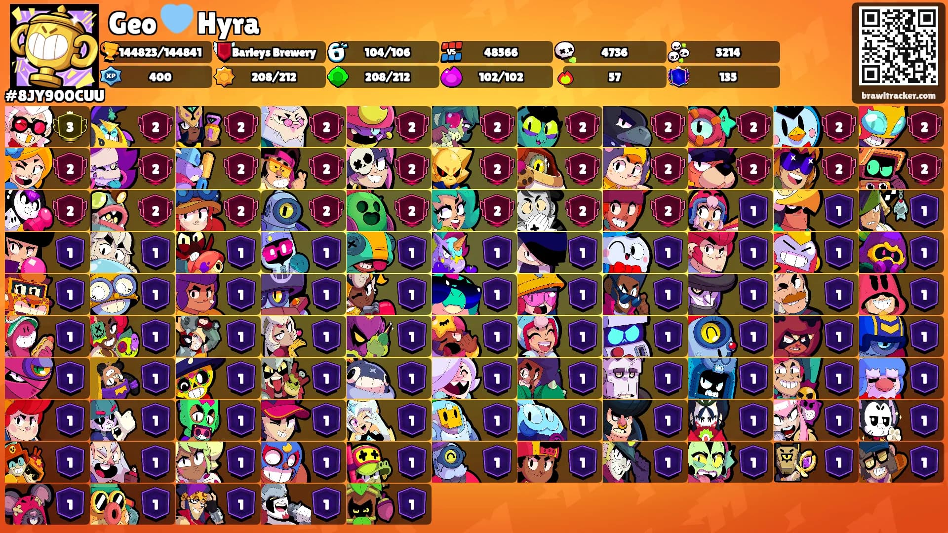 Geo 🩵 Hyra's Ranks