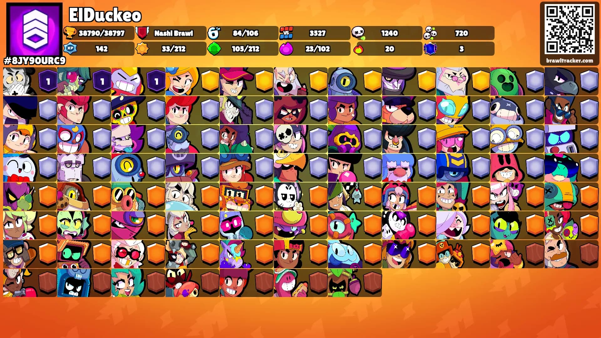 ElDuckeo's Ranks