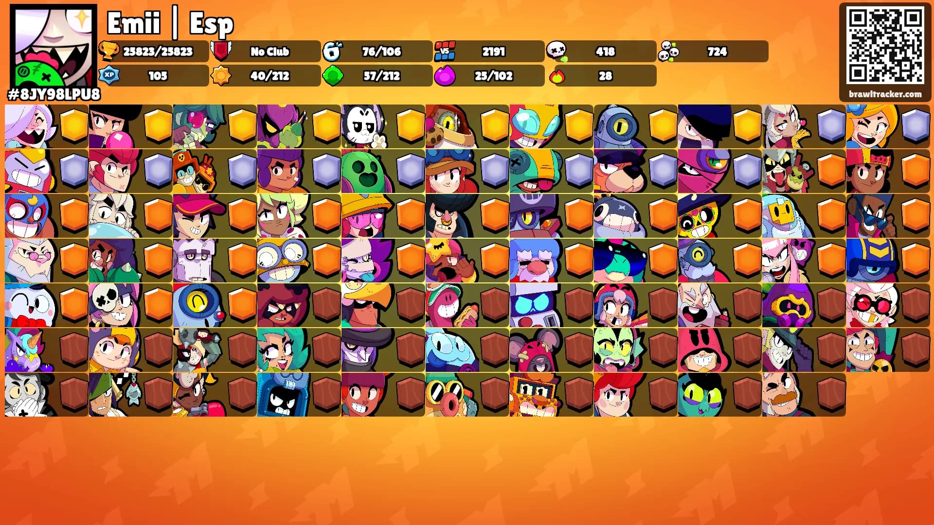 Emii | Esp's Ranks