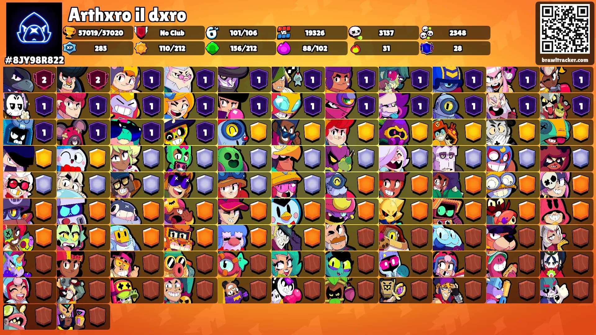 Arthxro il dxro's Ranks