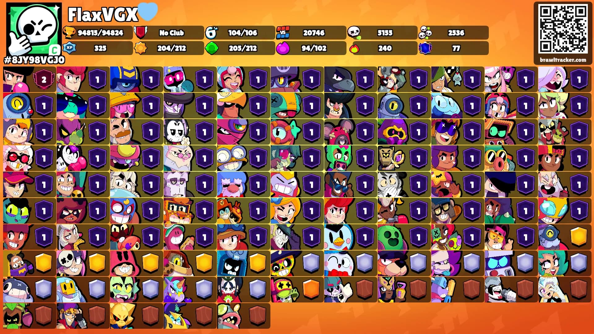 FlaxVGX🩵's Ranks
