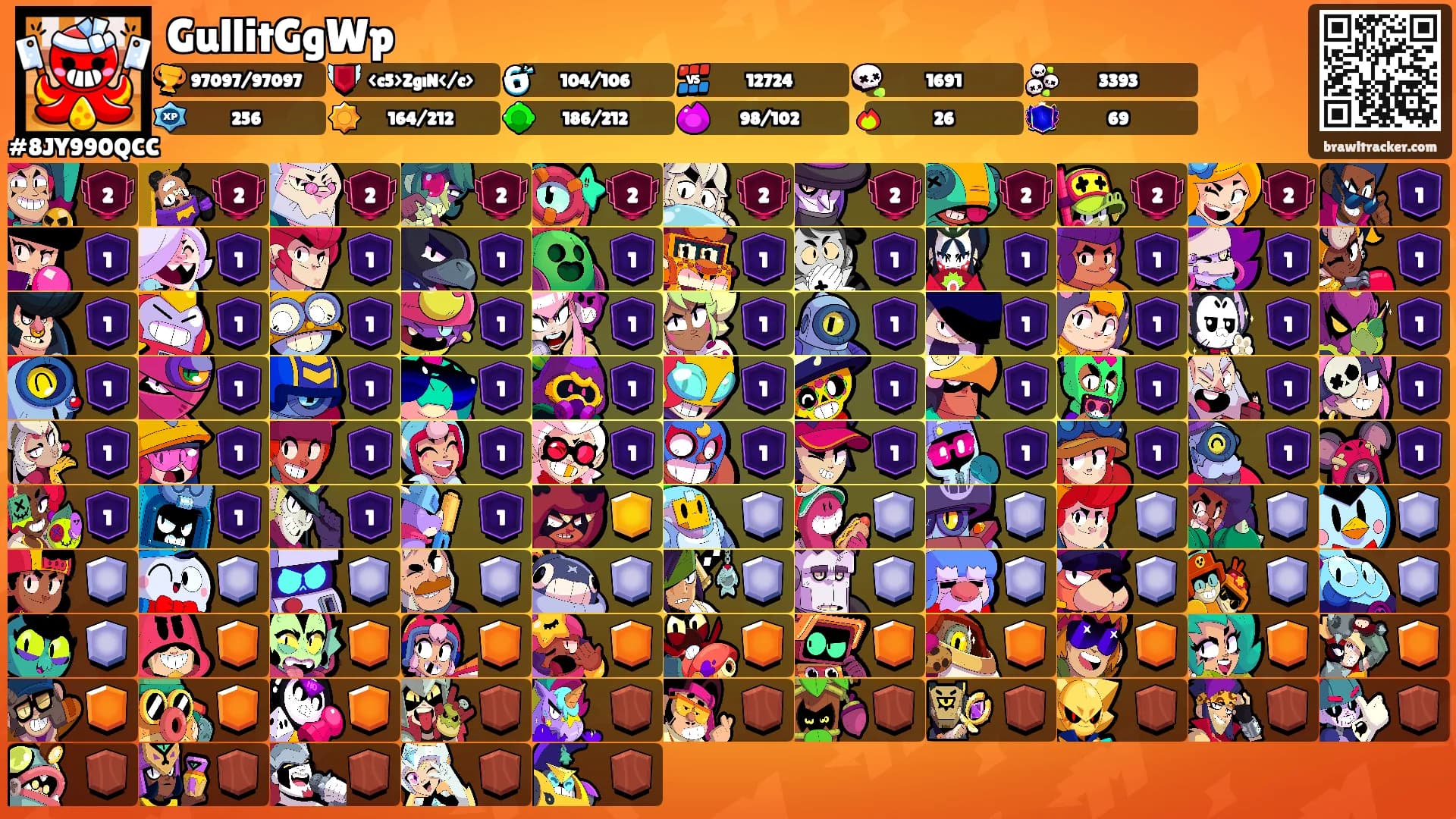 GullitGgWp's Ranks