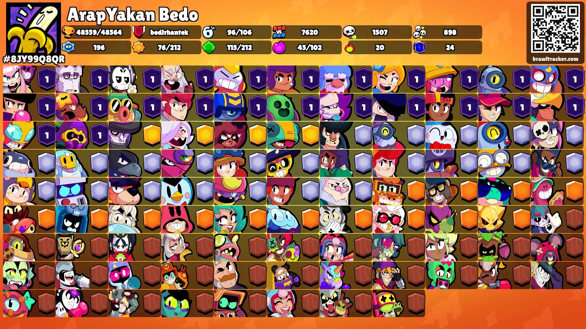 ArapYakan Bedo's Ranks