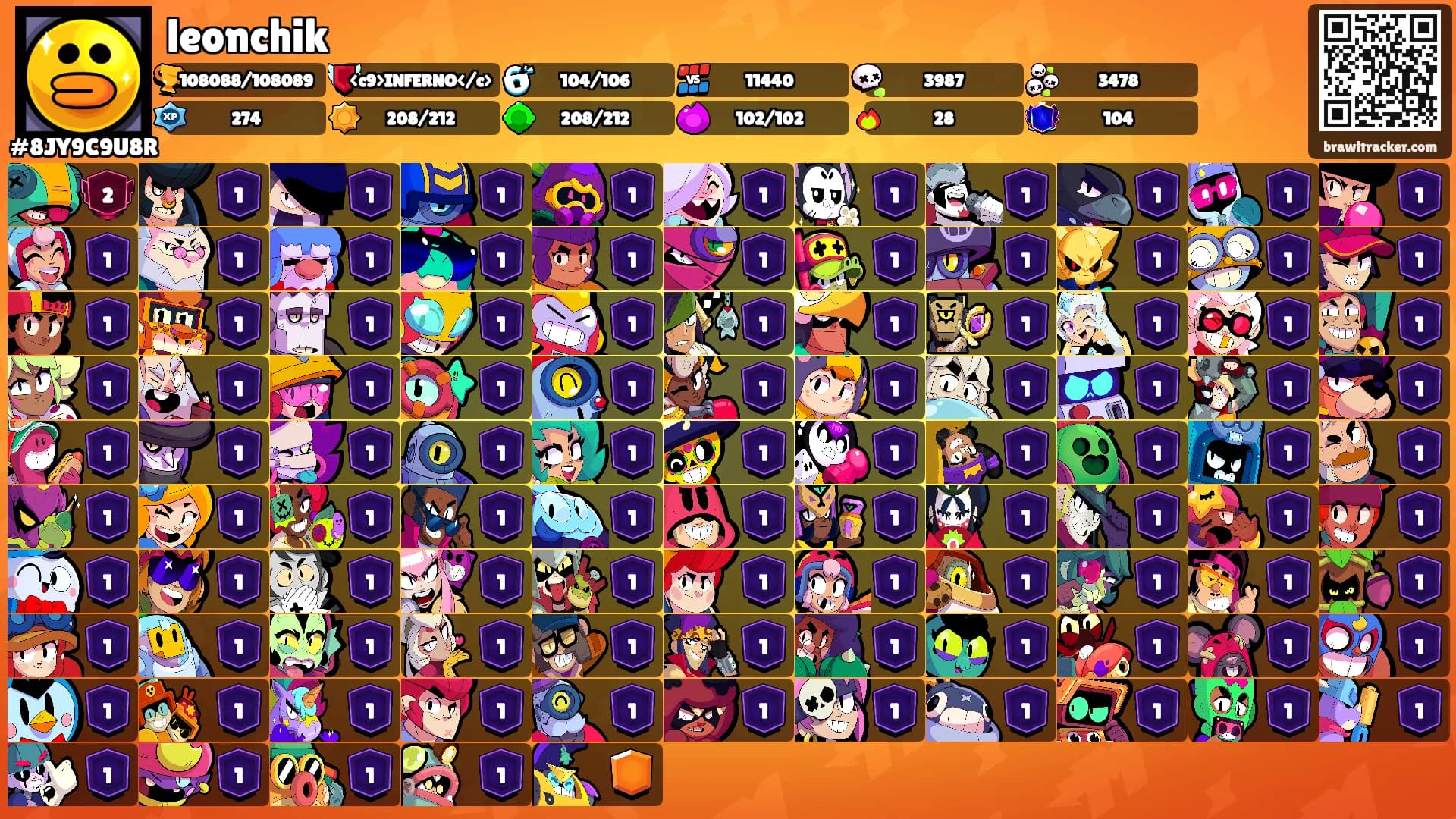 leonchik's Ranks
