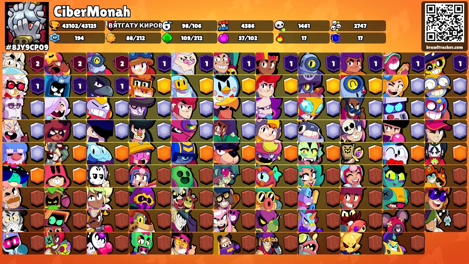 CiberMonah's Ranks