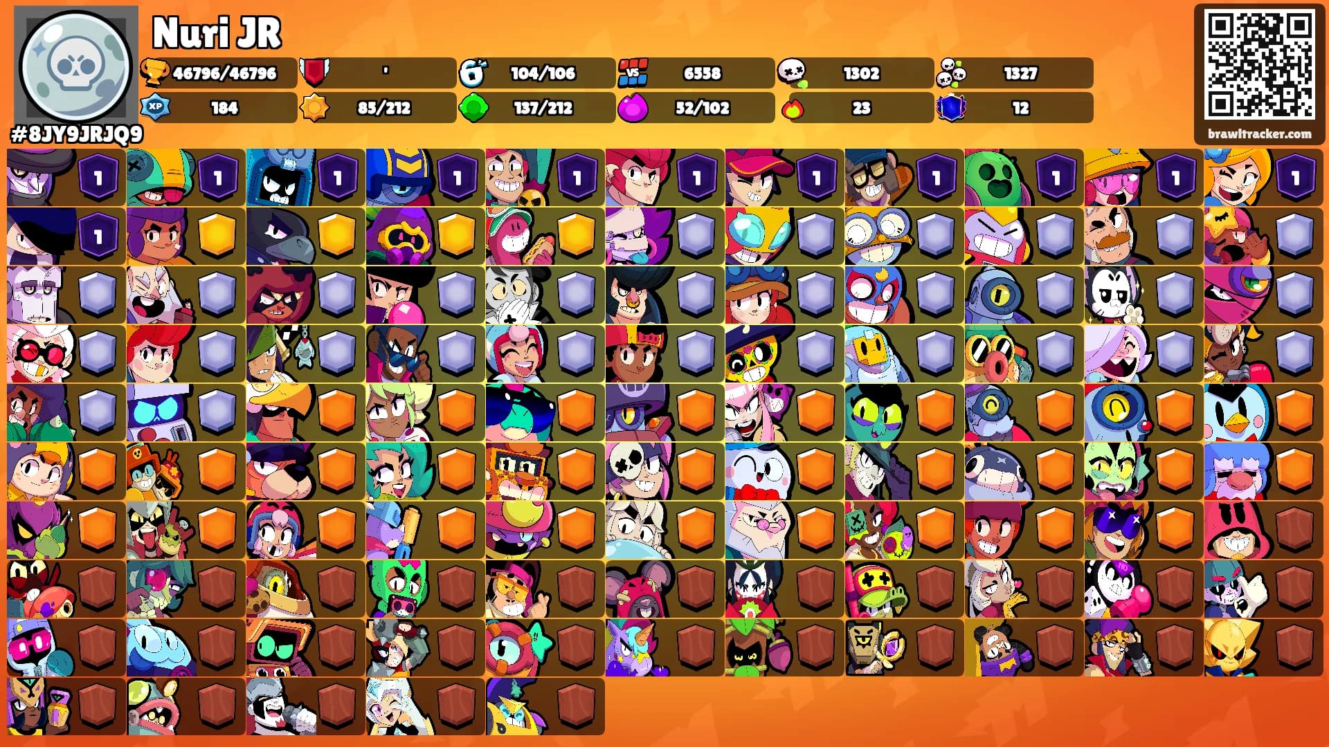 Nuri JR's Ranks