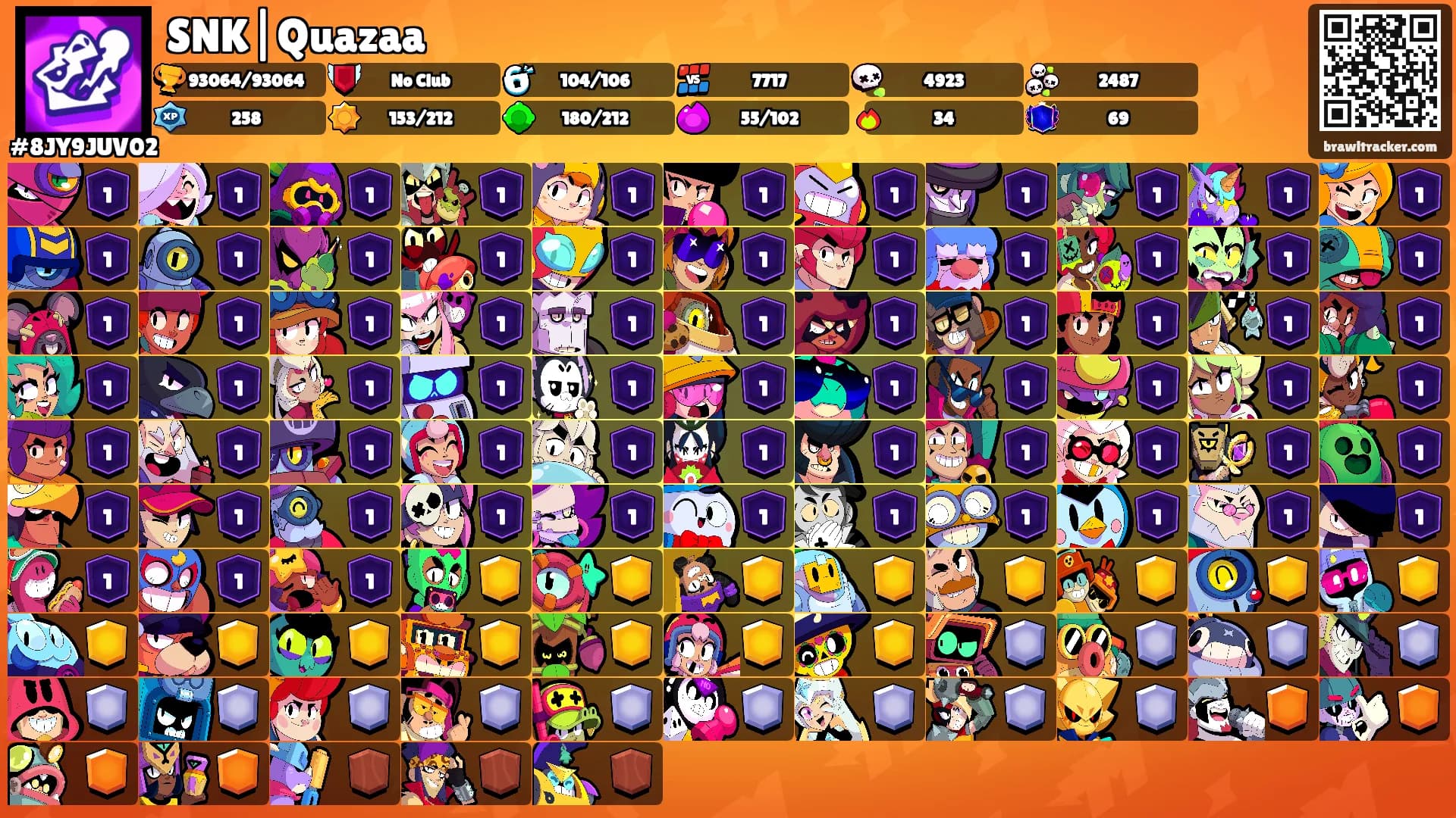 SNK|Quazaa's Ranks