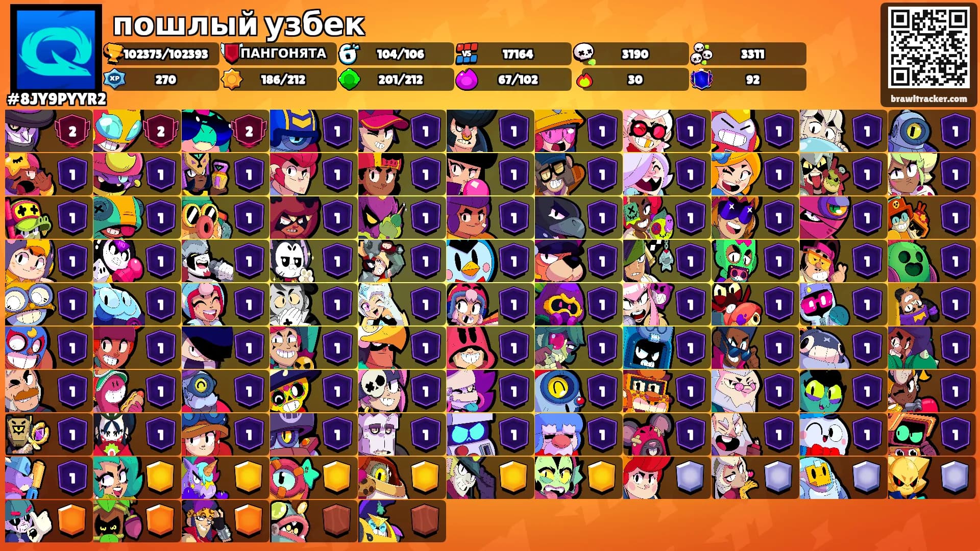 пошлый узбек's Ranks