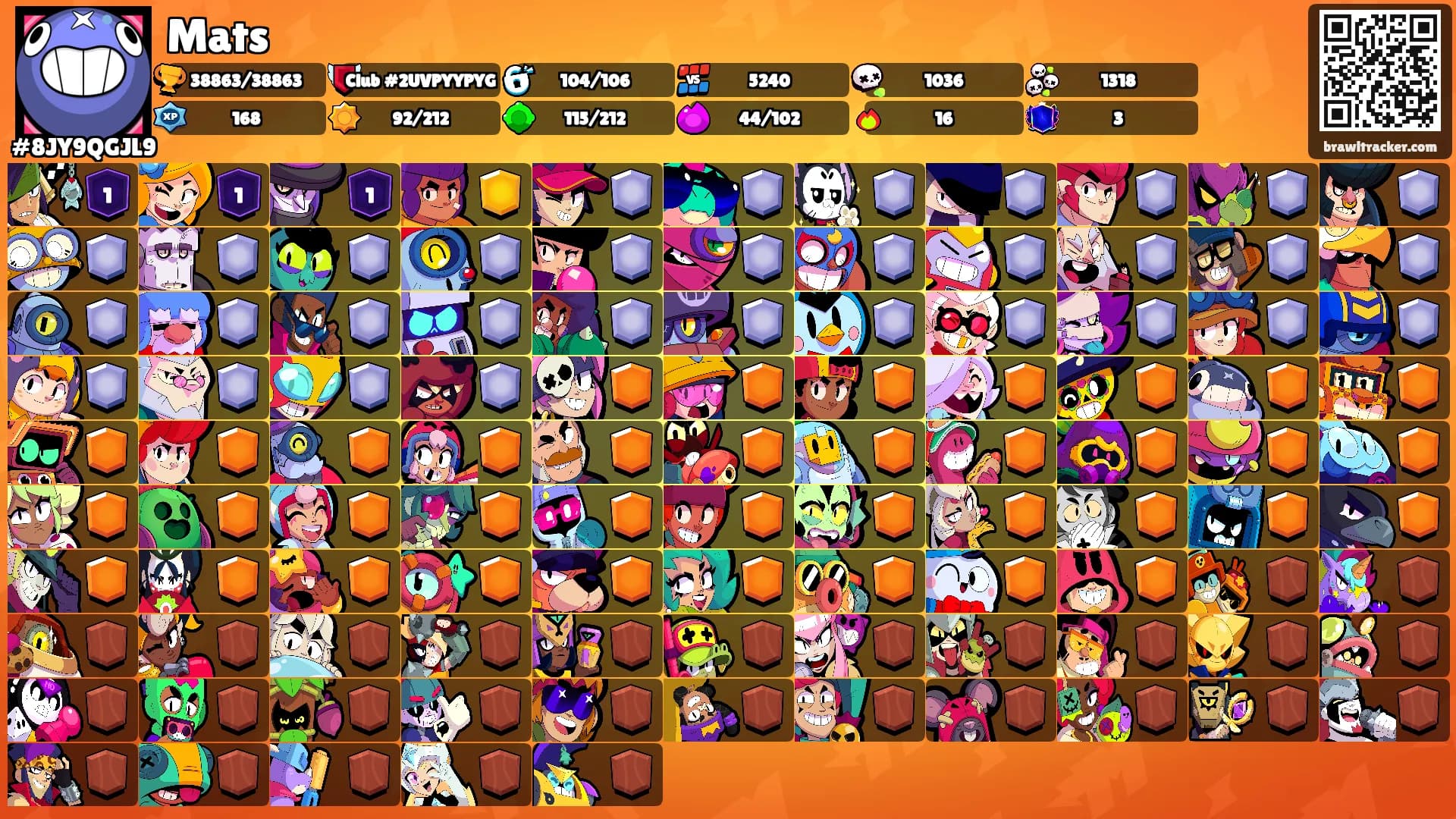 Mats's Ranks
