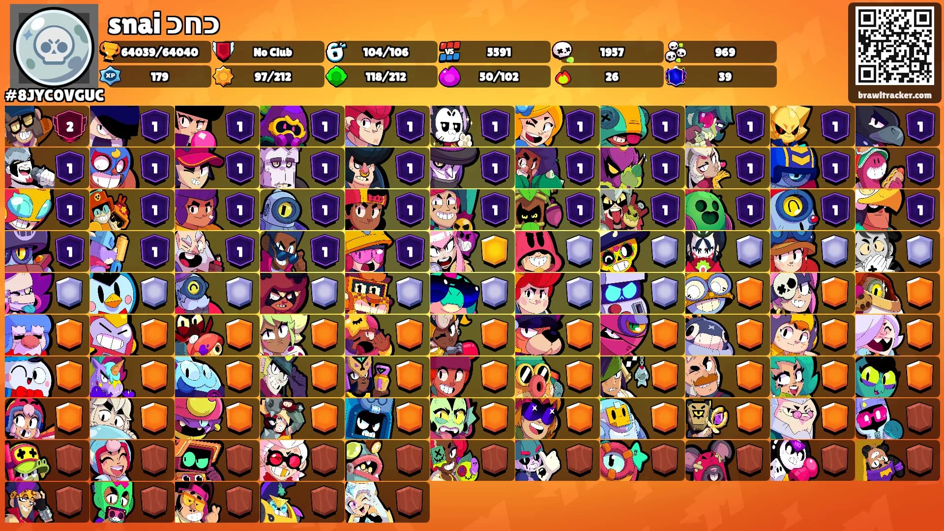 snai כחכ's Ranks