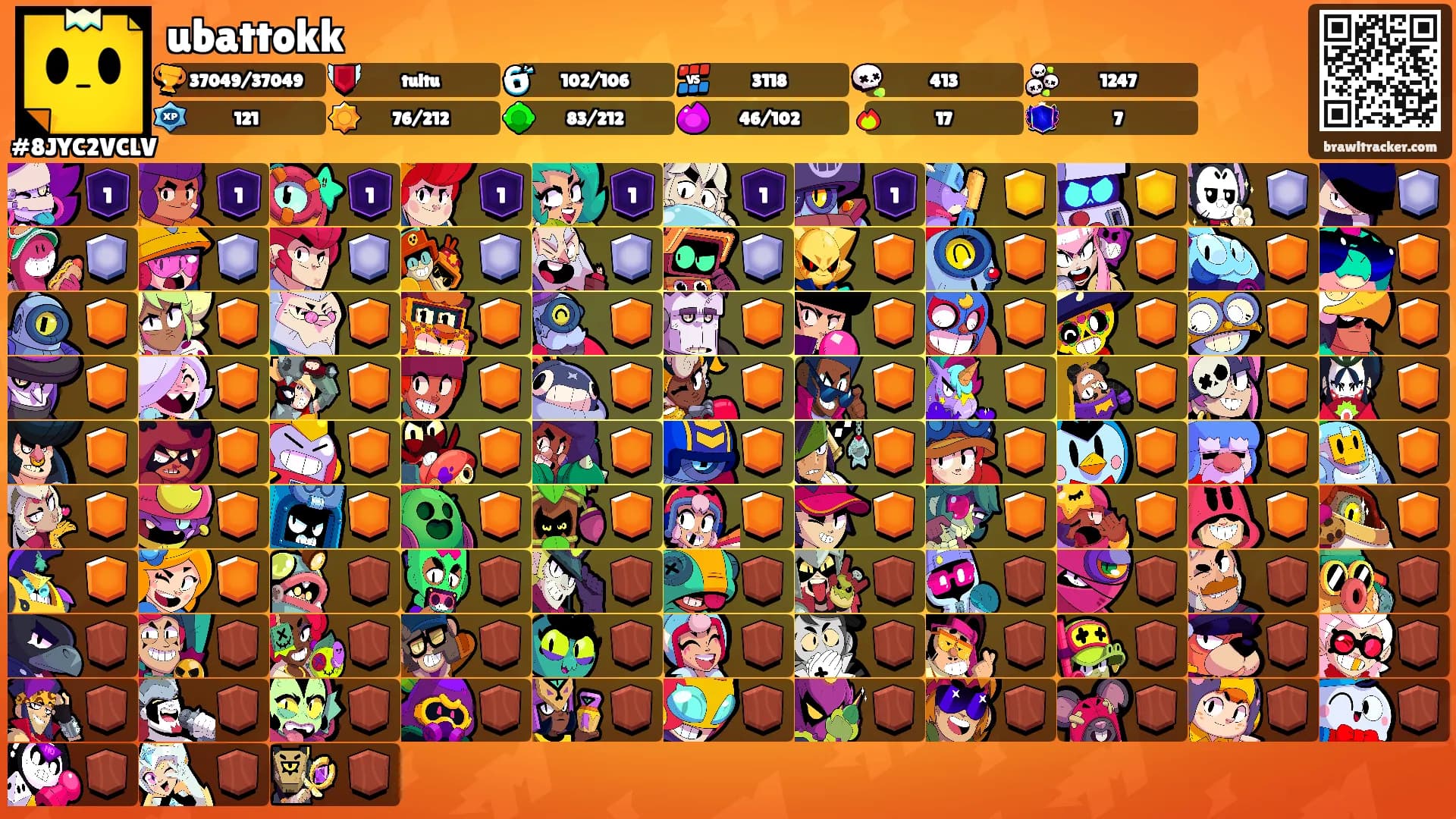 ubattokk's Ranks