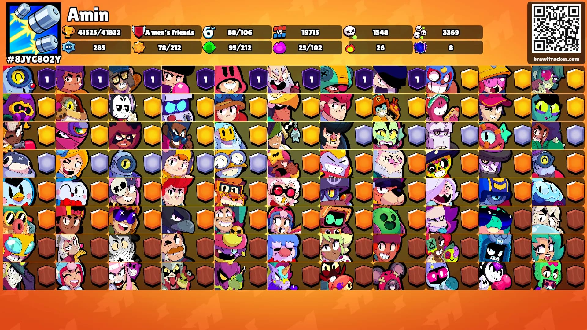 Amin's Ranks
